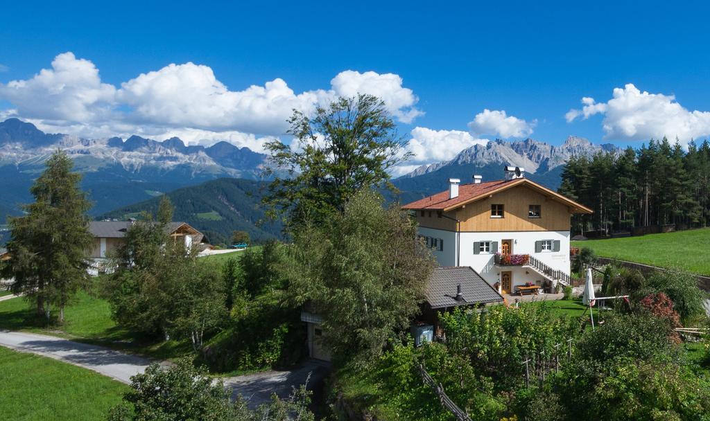 Haus Schlernblick *