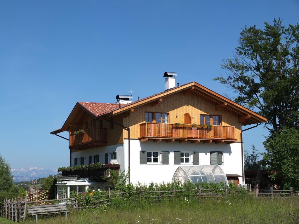 Haus Schlernblick *